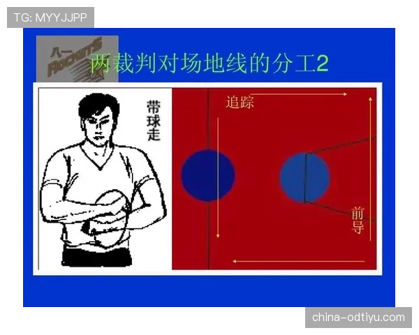 详解篮球规则拉人犯规的构成要件及裁判判罚依据