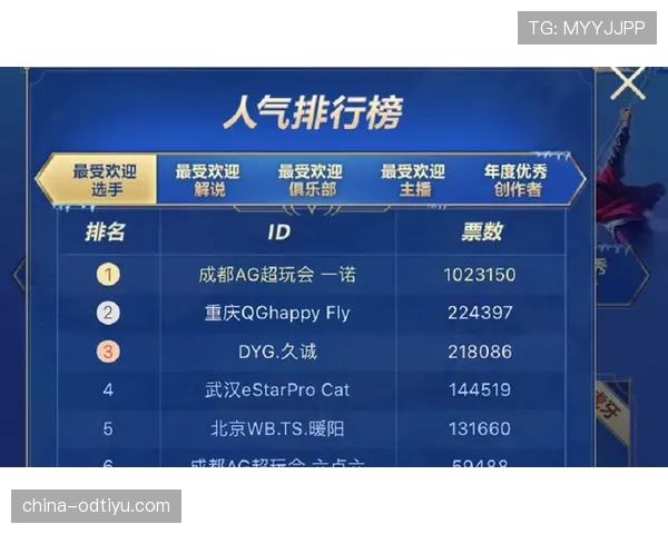 穆西亚拉大赛表现为何起伏？关键战作用受限的深层原因解析